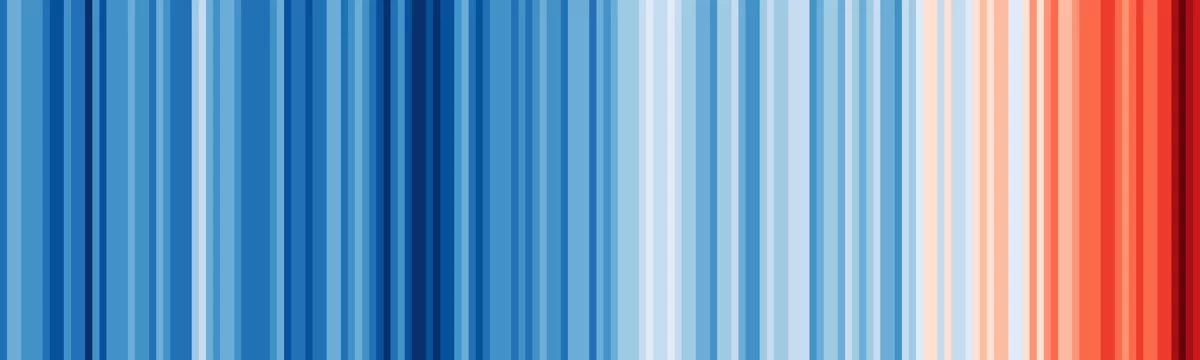 Climate warming stripes by Ed Hawkins