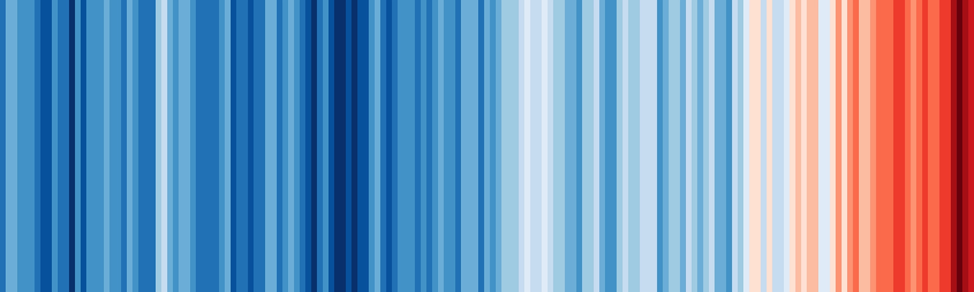 Climate warming stripes by Ed Hawkins